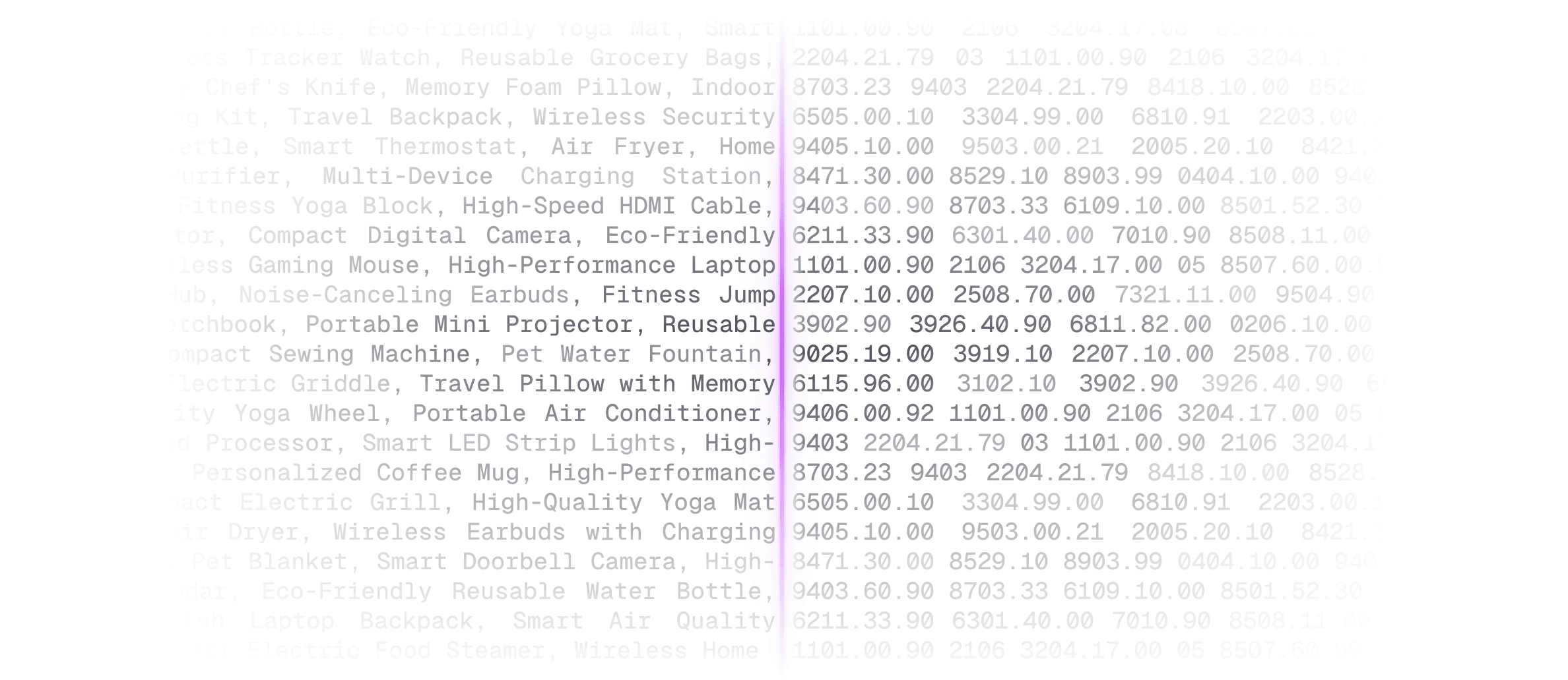 Automate HS codes