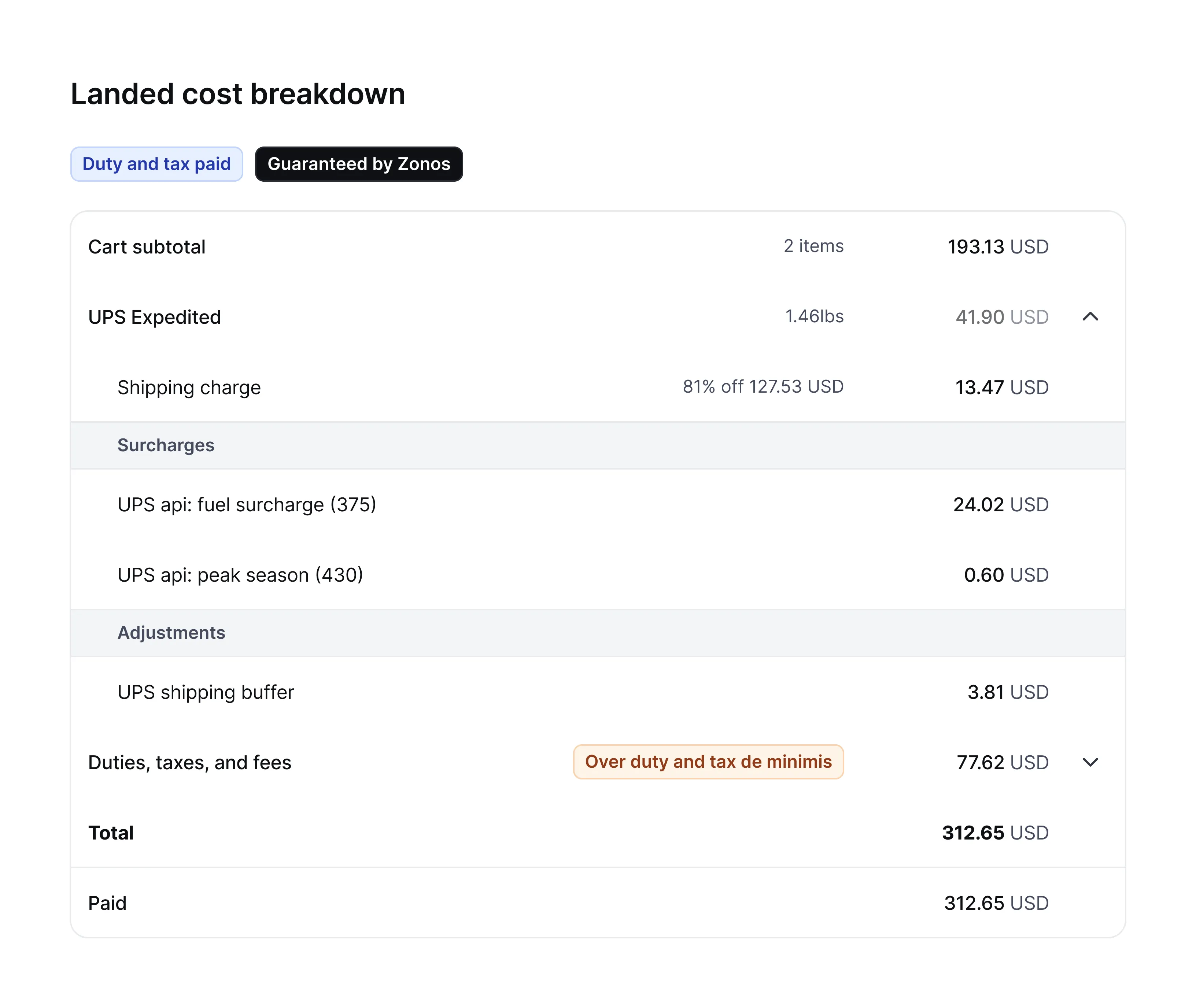 Shipping breakdown