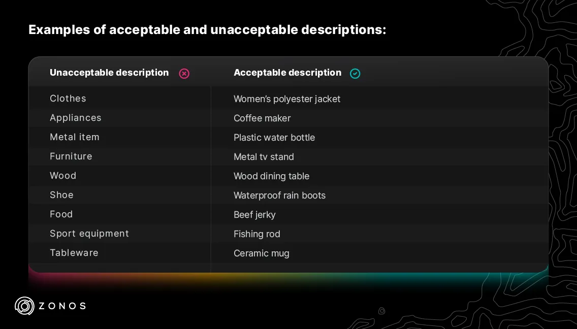 Vague vs. detailed descriptions graphic.
